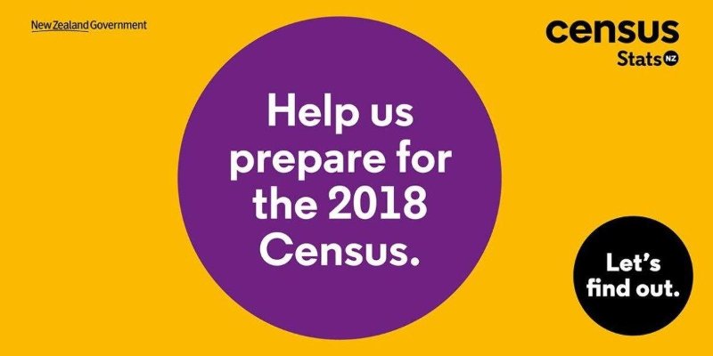 Census 2018